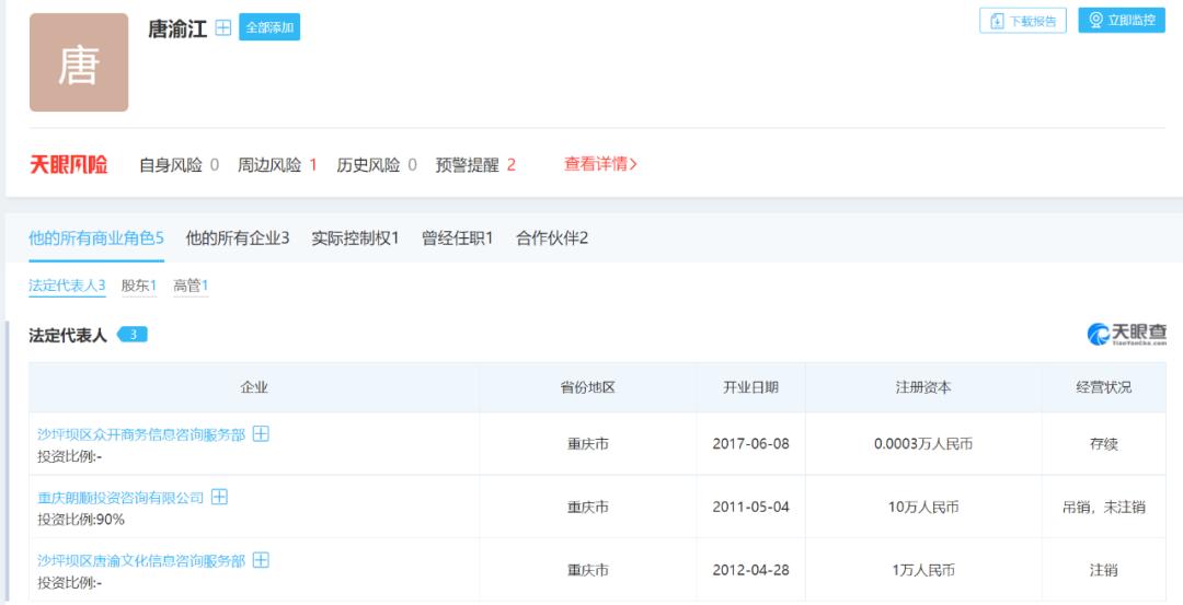 中金第一圈主,中金赢天居
