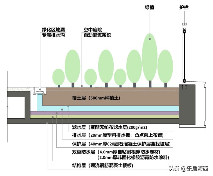 保利天珺福州豪宅排名,保利天珺186平米四代住宅