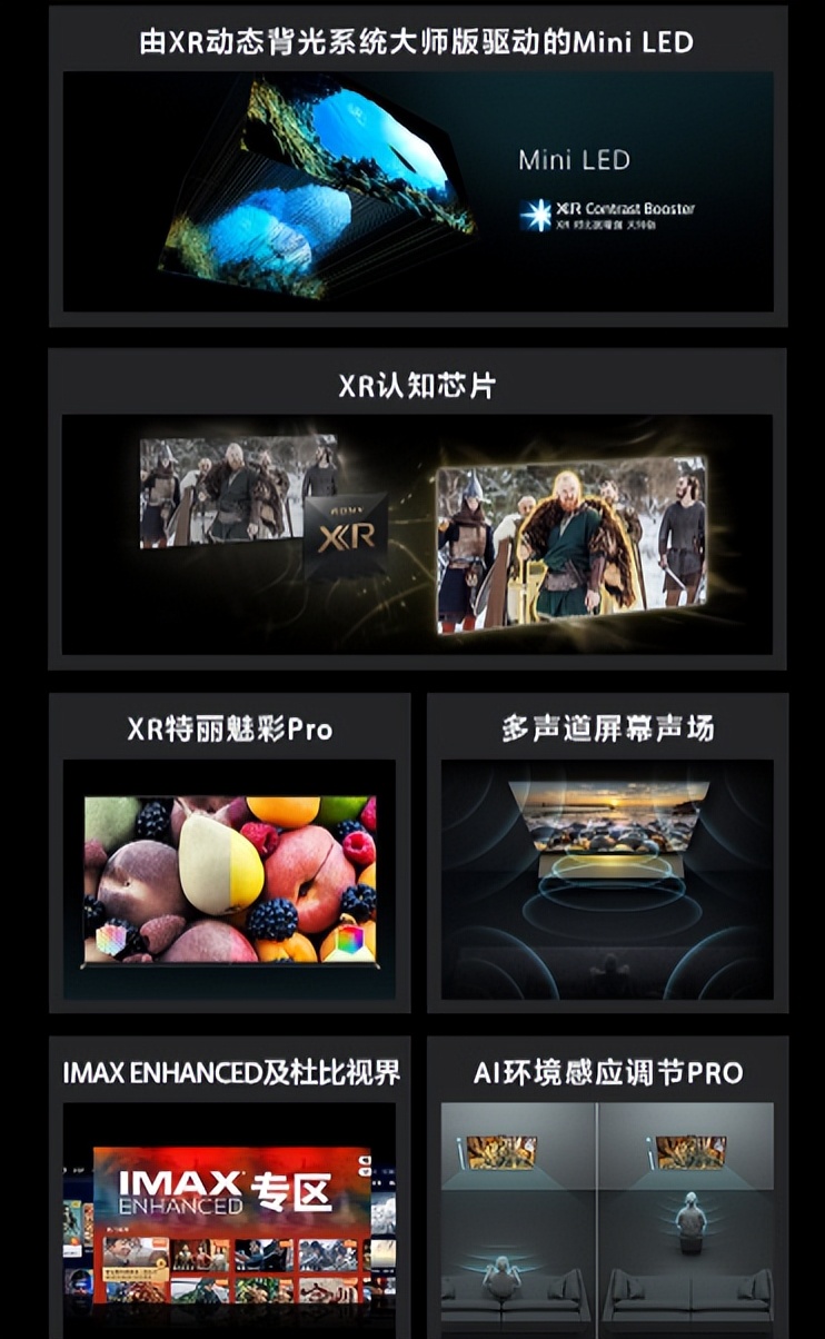 2019电视选购全攻略,2020电视选购全攻略