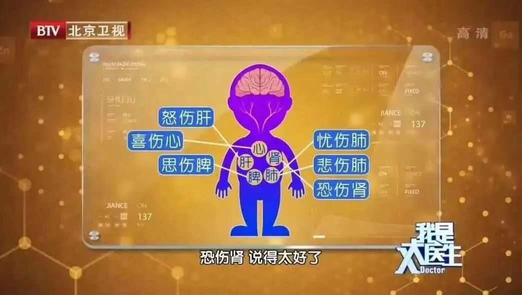 慢性肝损伤怎么引起消化系统疾病,疾病都是不良习惯造成的吗