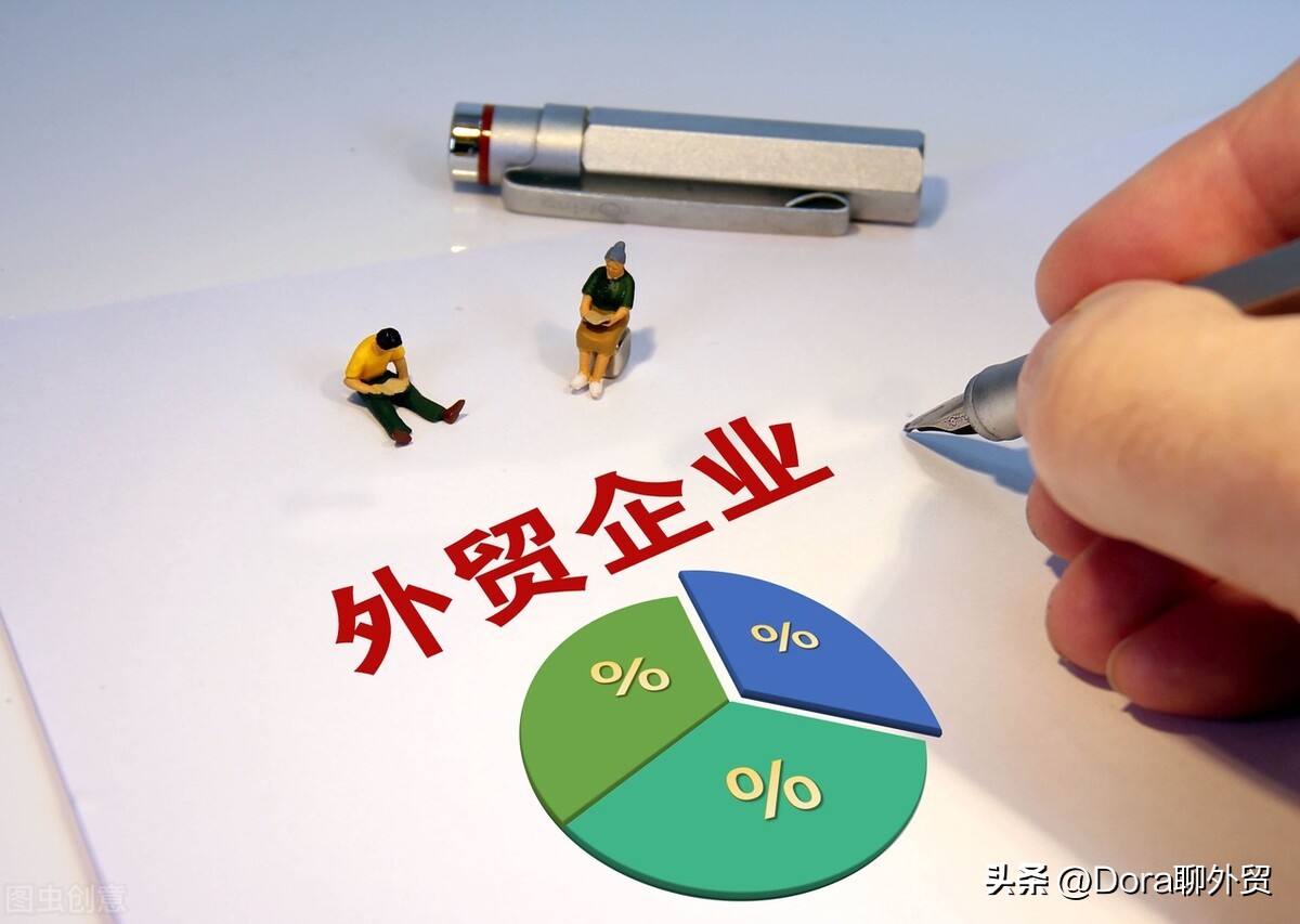 外贸营销推广的六大流程,外贸业务营销策略有哪些