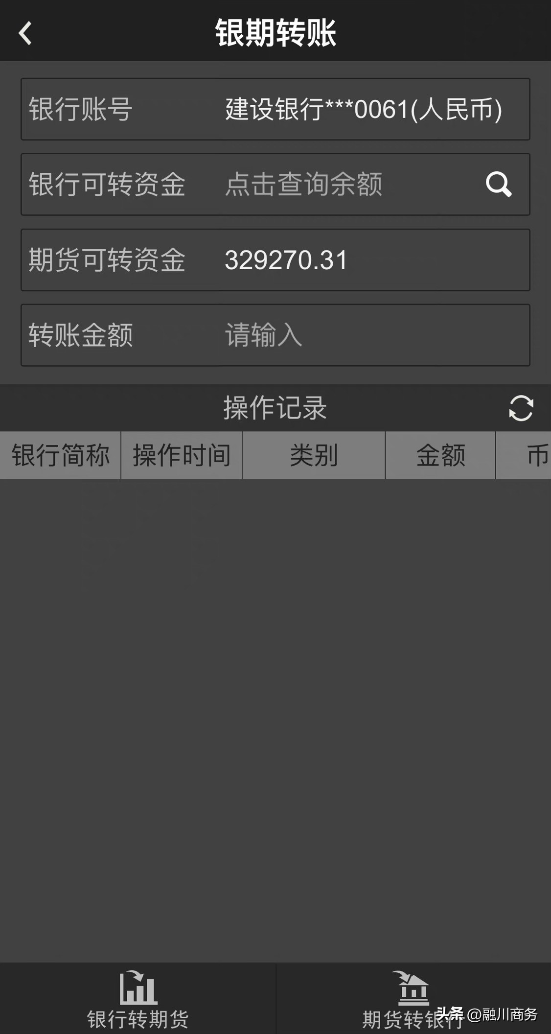 新手炒期货应该注意的事项,新手炒期货条件
