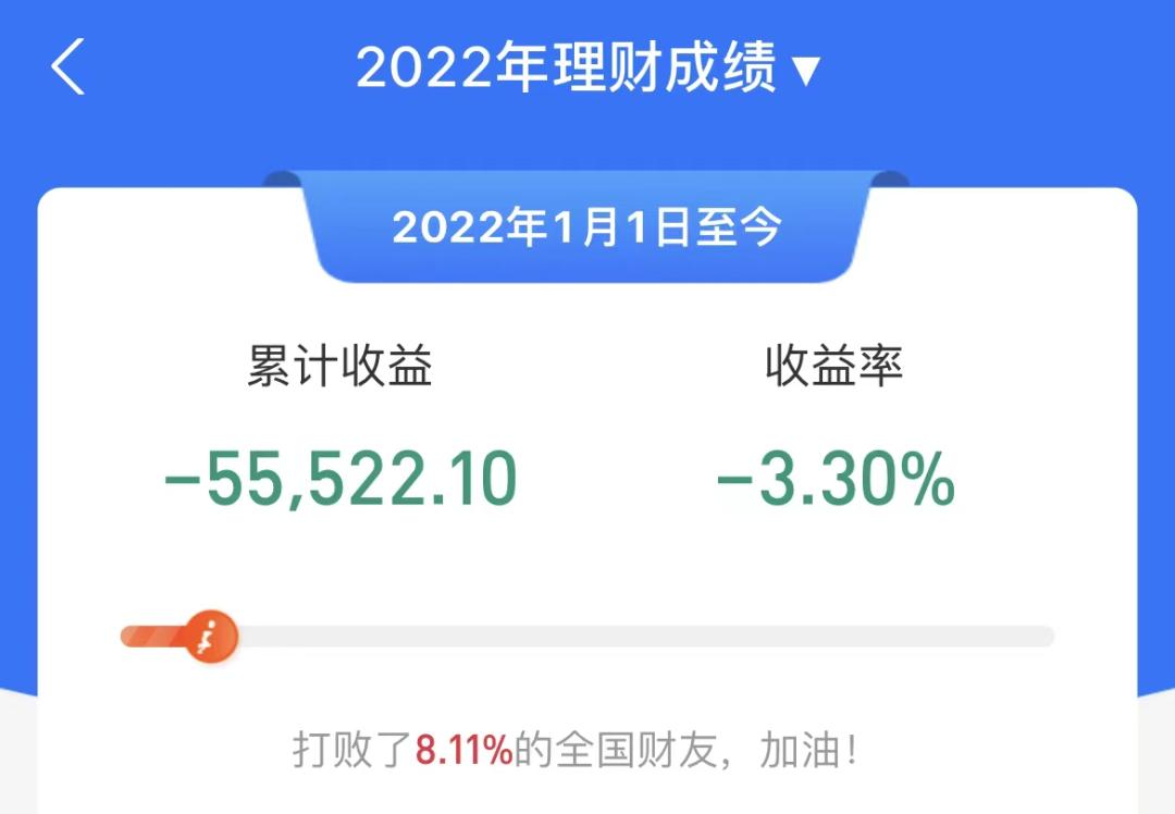 中欧蓝筹值不值得购买,基金中欧新蓝筹怎么一直跌