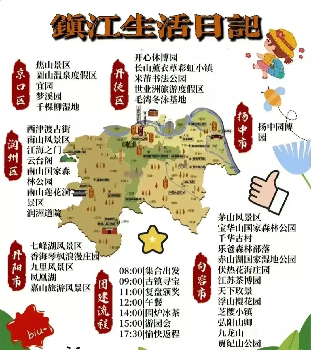 北京去苏州杭州南京旅游攻略,南京到苏州自由行旅游攻略图