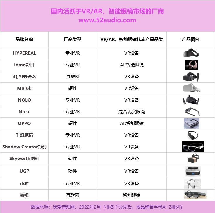 vrar市场上万亿,vrar十大趋势