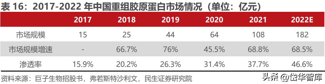 北交所资产重组,北交所生物股