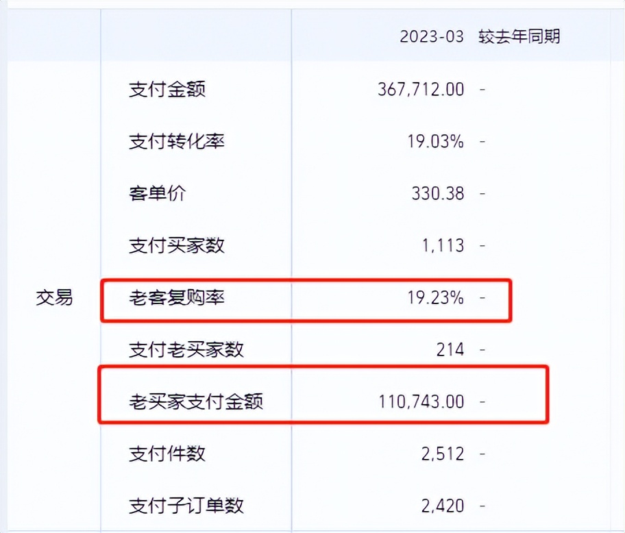 新店开业如何引爆客流女装,老店开业如何引爆客流