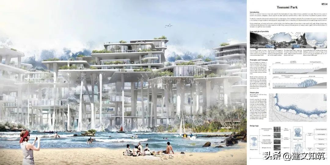 【荐筑】100张图，带你回顾2022年建筑圈