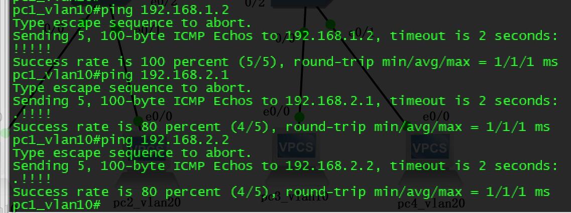 公司网络vlan搭建,公司搭建vlan网络要如何规划设置