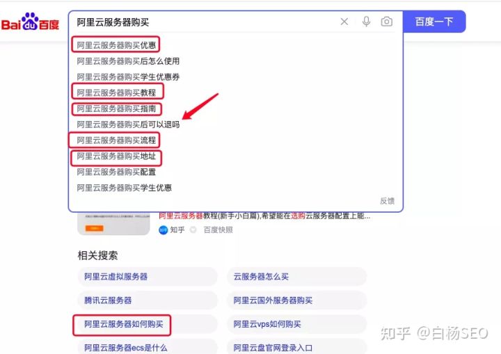 引流软文推广怎么写,引流推广软文应该怎么写呢
