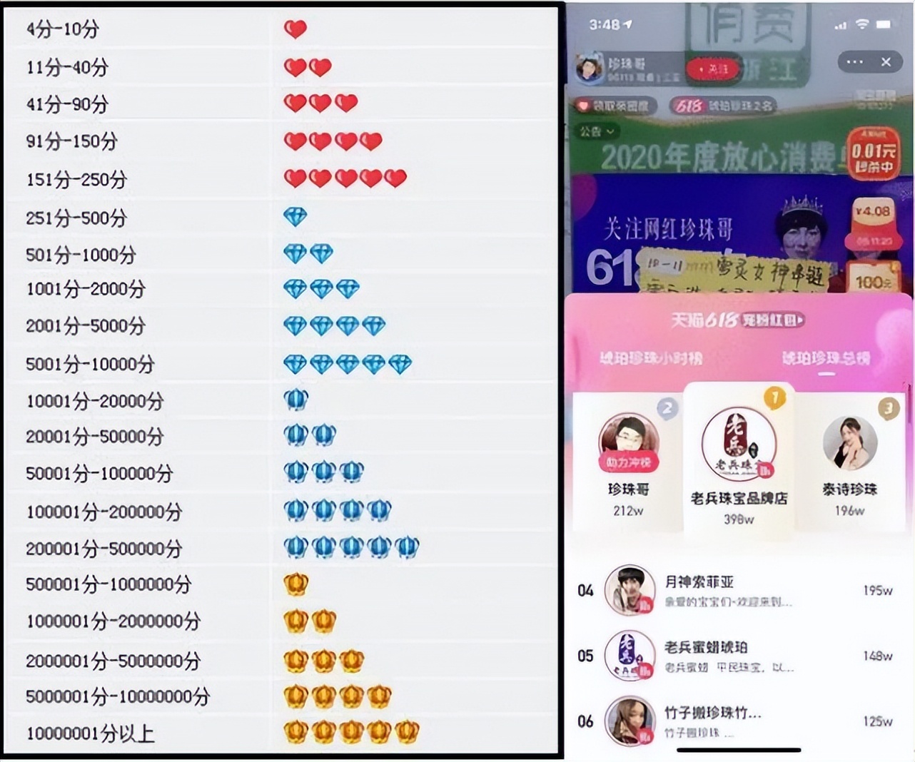 淘宝当年为什么大力打击假货,淘宝成立7年的商家可信度怎么样