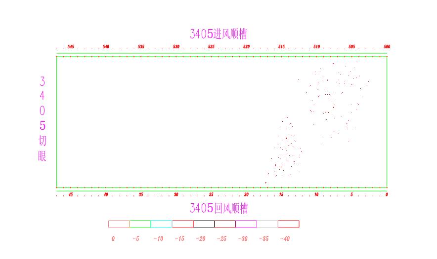 矿山用料仓设计与计算,矿山料仓设计