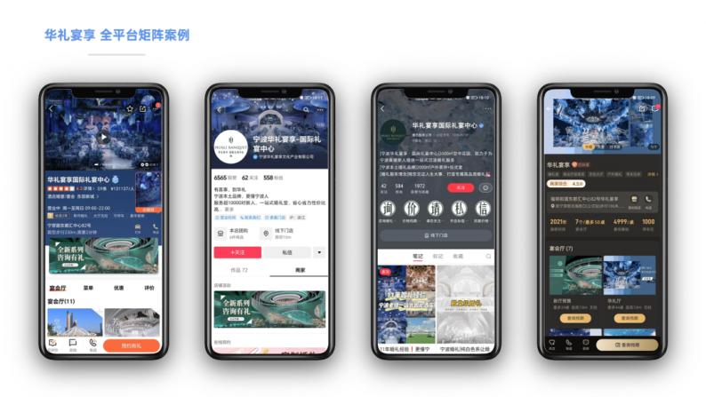 婚礼堂运营一站式解决方案,婚礼堂怎么运营