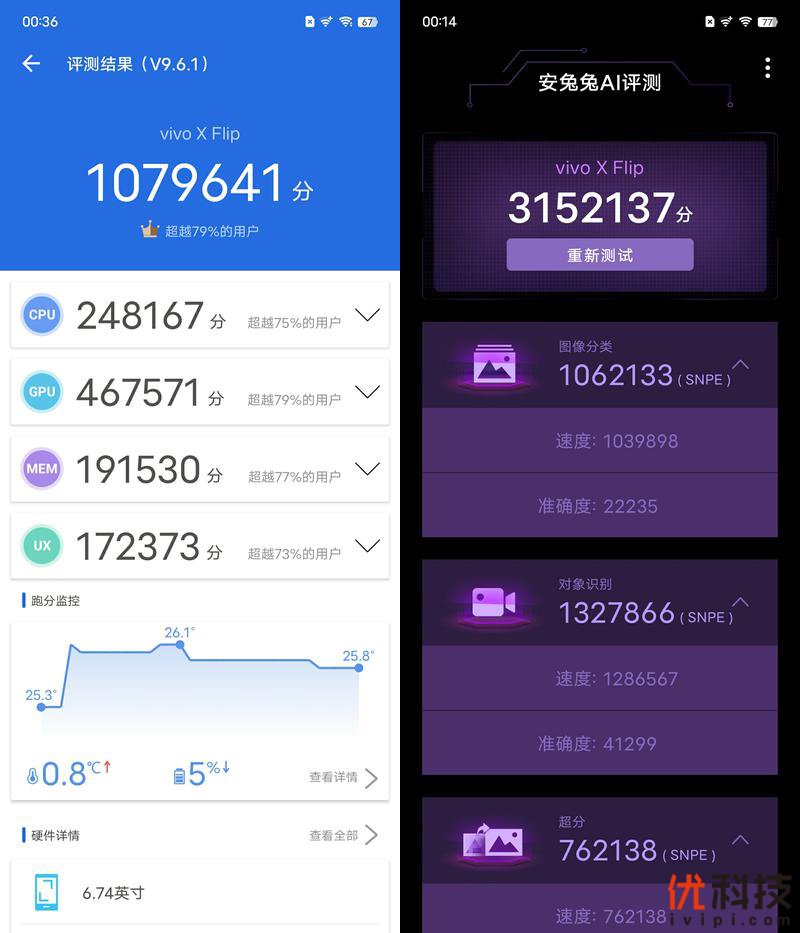vivozflip颜值天花板,vivoxflip最新深度评测