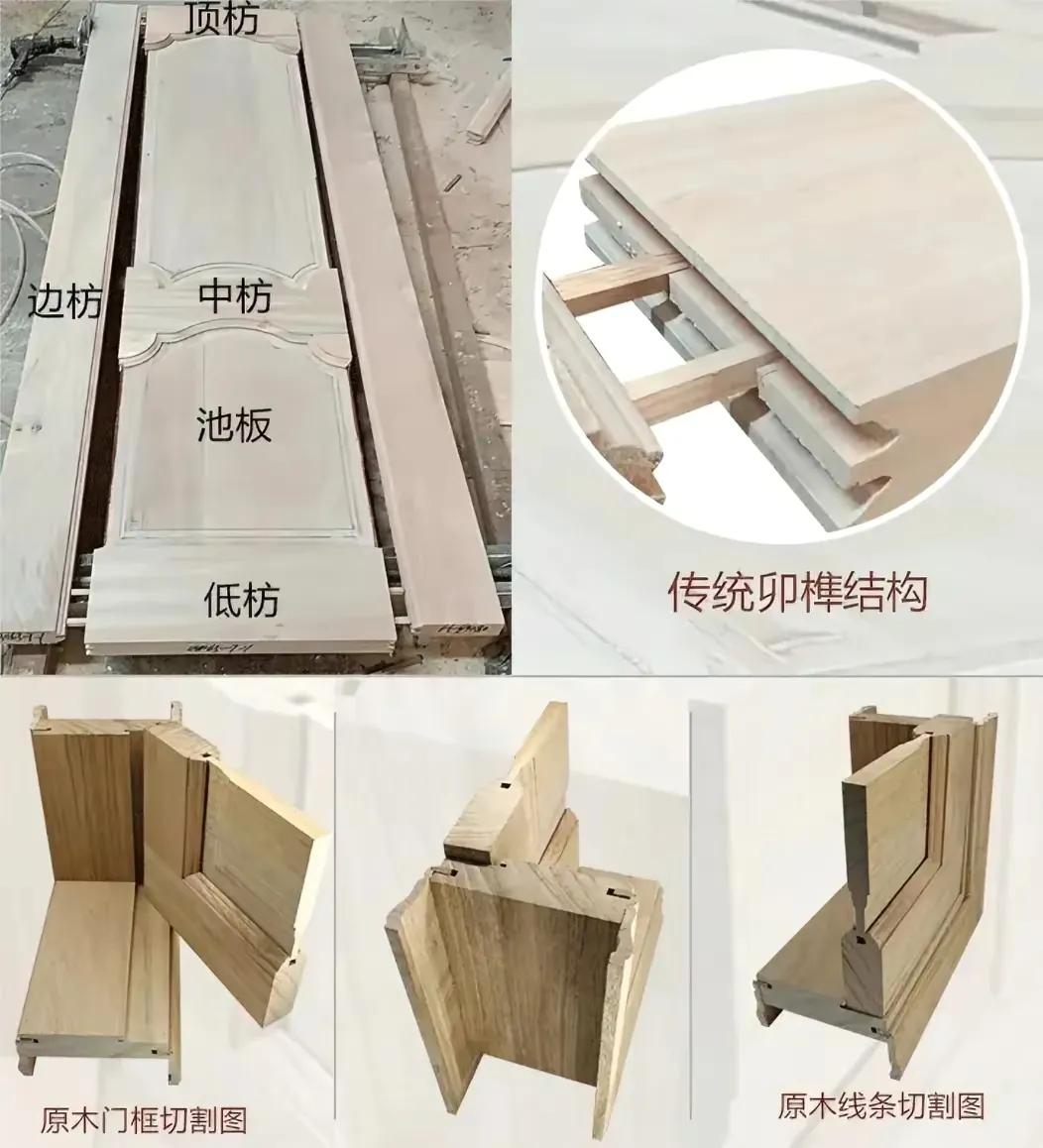 揭露木门都有什么材质,扒开木门内幕