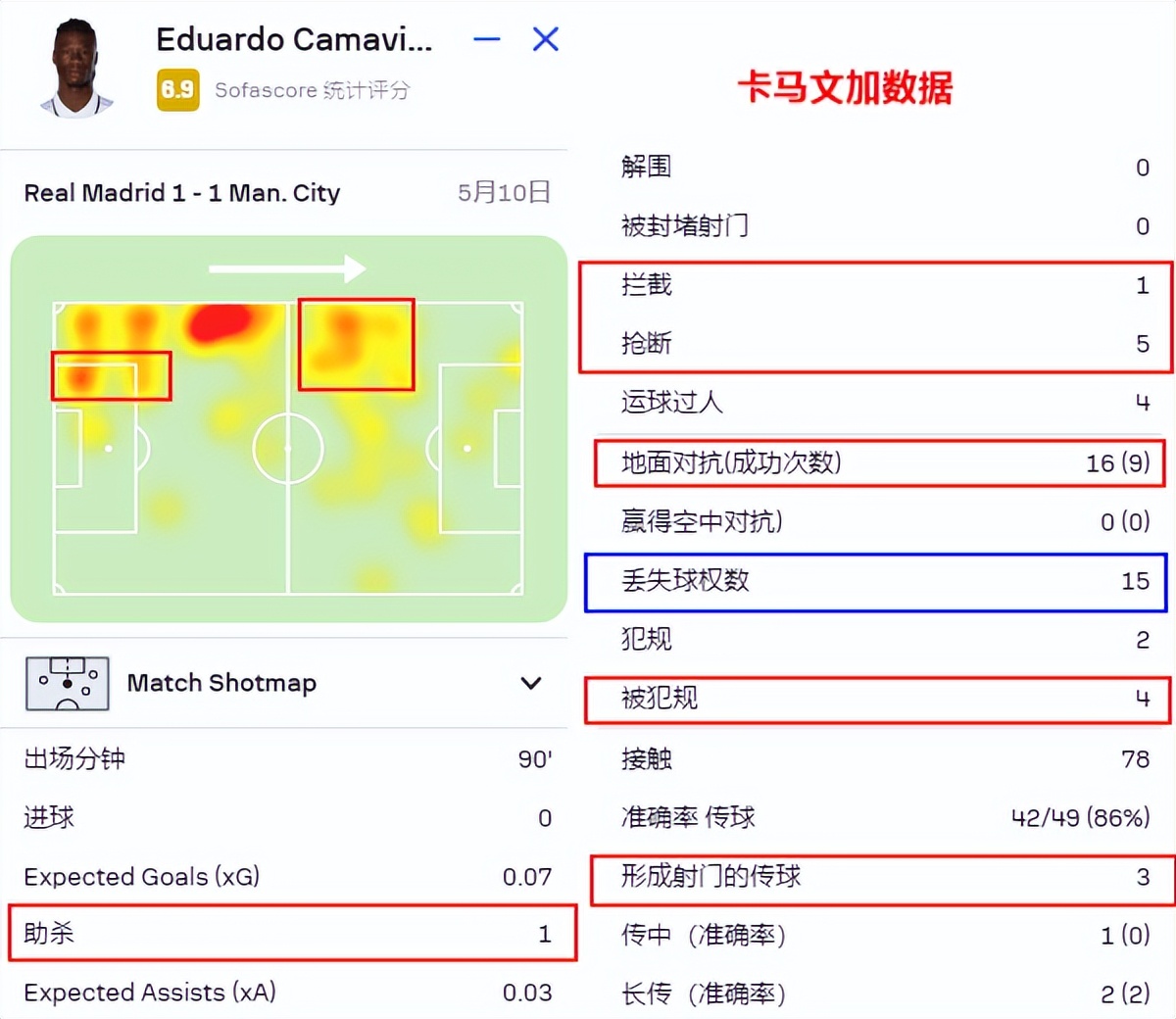 就为欧冠！皇马超1亿欧买贝林厄姆，给整体战术布局