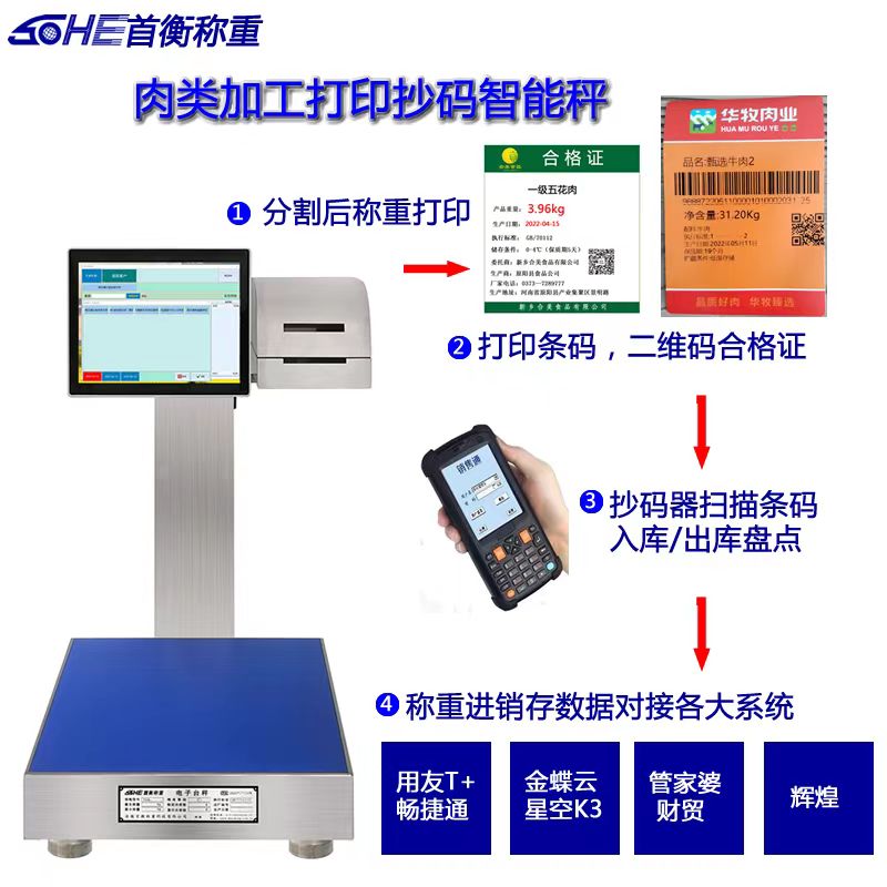 电子秤称重显示错误,电子秤显示的数字不对怎么办