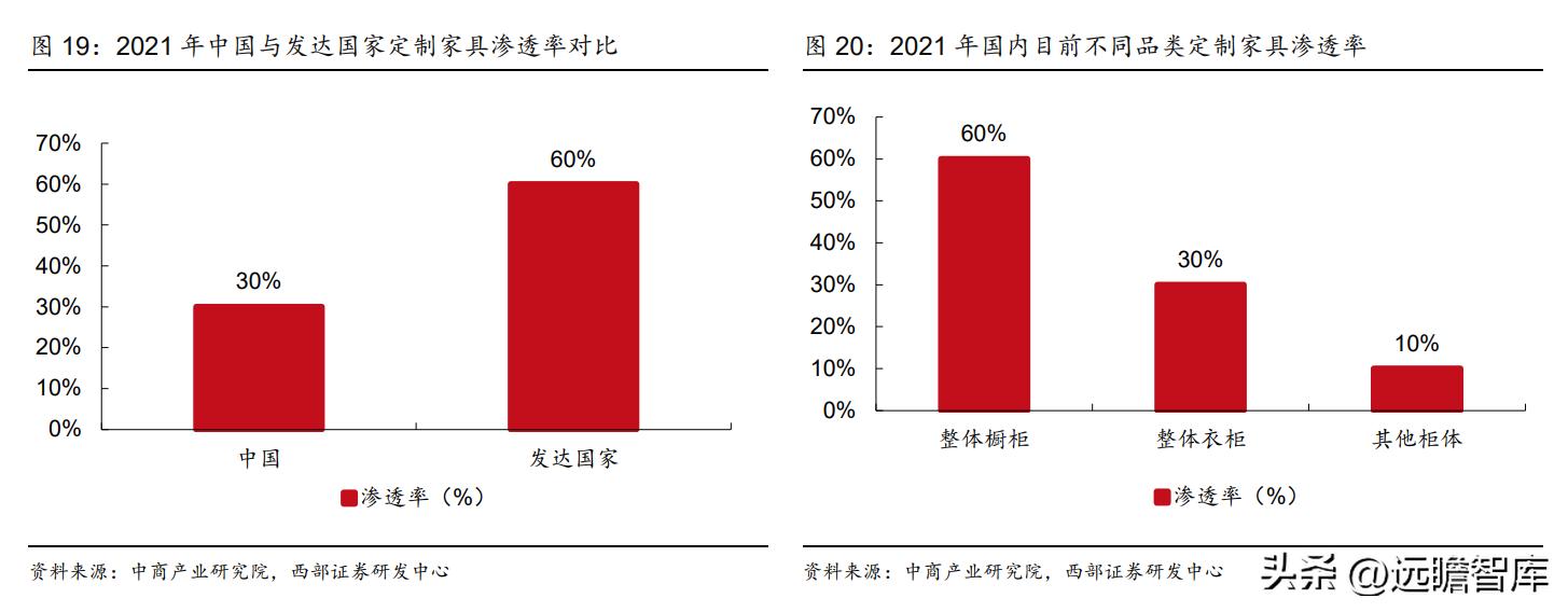 衣柜整装衣柜,索菲亚衣柜全屋定制盛大开业