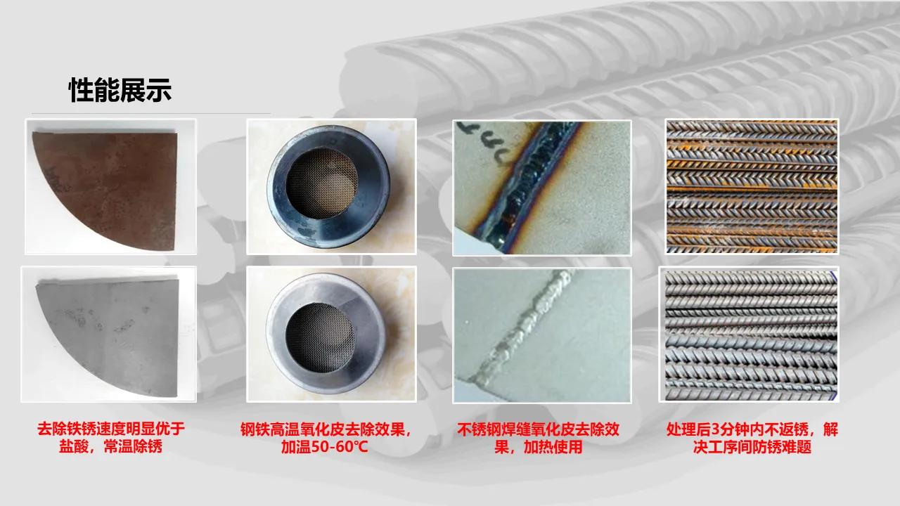 新型环保清洗剂的配方,除油除锈剂新技术新材料