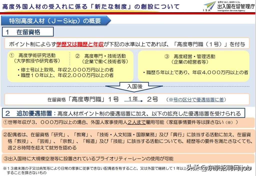 日本工作签证都有哪些工种类型,日本黑户回国何时可以申请签证