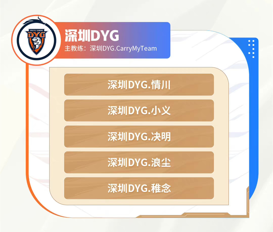 世冠小组赛程安排表ag,世冠最新比赛消息ag阵容