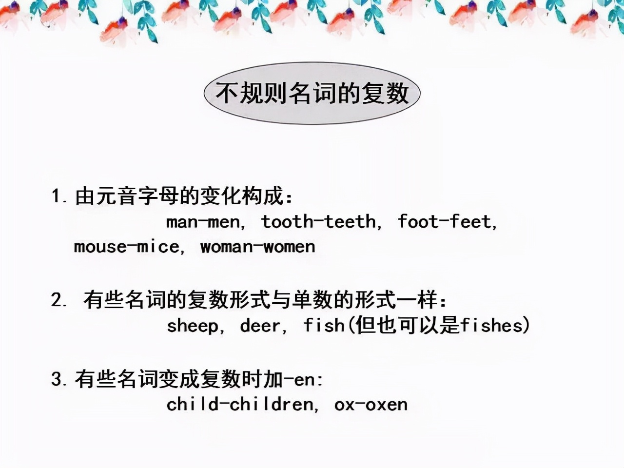 期末总复习之7AUnit5Let’scelebrate!7AUnit6Foodandlifestyle