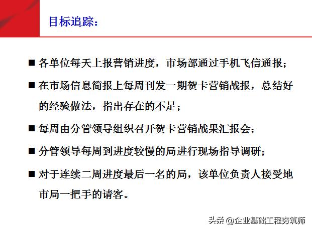 团队必修课态度和观念,培养团队意识团队凝聚力