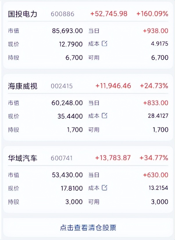 实盘操作日记最新消息,股市实盘周记