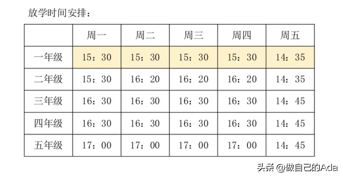 上海公办小学入学前要考试吗,上海公办小学一年级课程表