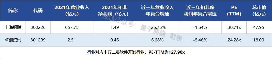 灞变笢娣勫崥澶у畻鍟嗗搧鍗撳垱璧勮,鍗撳垱璧勮澶у畻鍟嗗搧浠婃棩浠锋牸