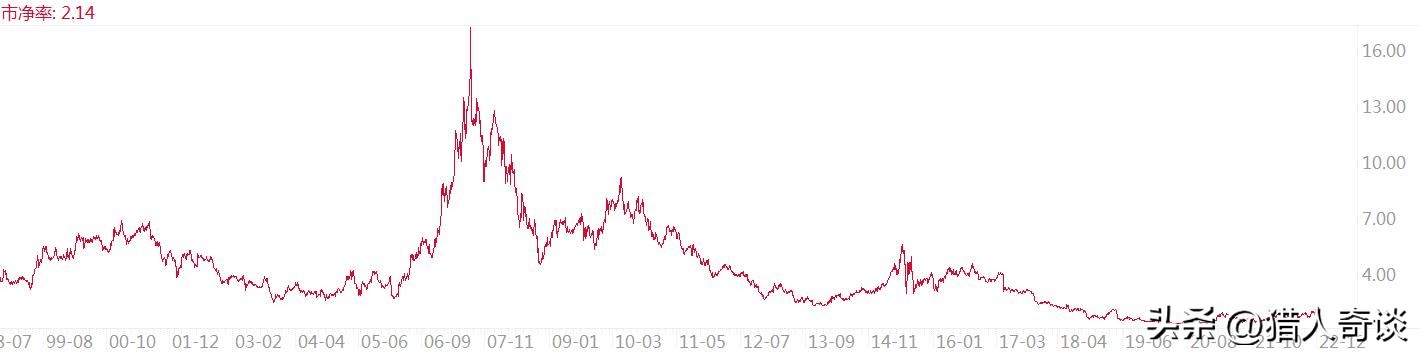 疫情三年后旅游又见烟火气,疫情三年后的旅游说说