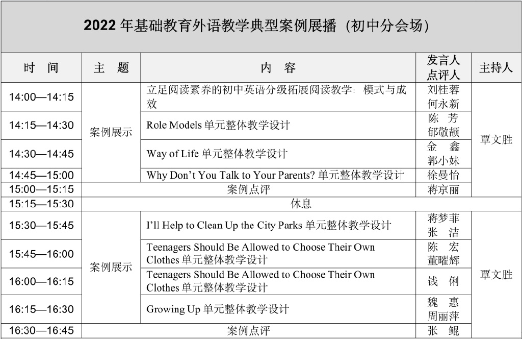 通知｜外指委委员会学术分享会暨基础教育外语教学典型案例展播