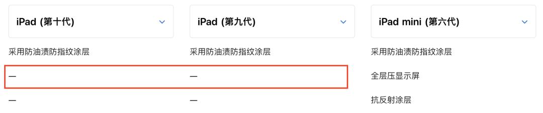 酷比魔方是不是杂牌,酷比魔方是不是电子垃圾
