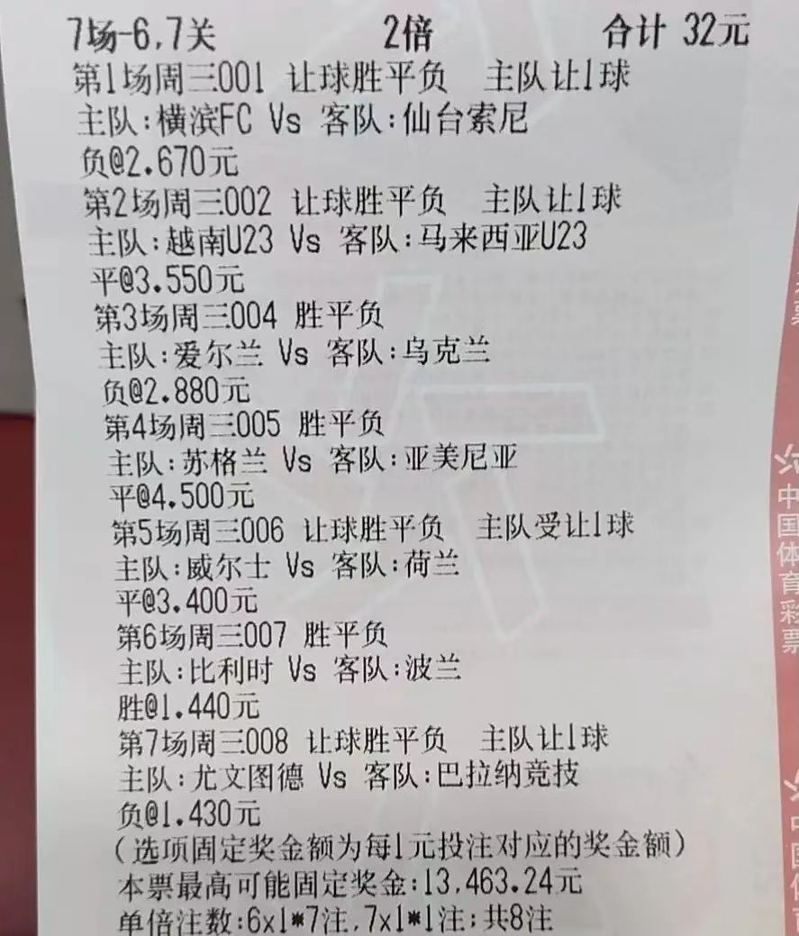 竞彩6比2,今日6串1竞彩实单推荐