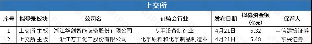 美丽田园美容中心,美丽田园直营店