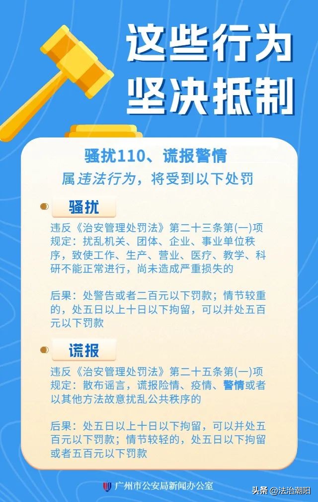 如何解决收藏问题,收藏的问题在哪里找