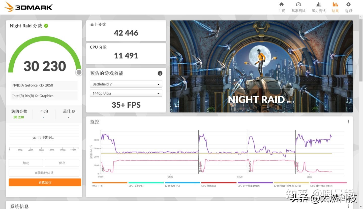 ThinkPadneo14锐龙版评测,thinkpadneo14锐龙版缺点