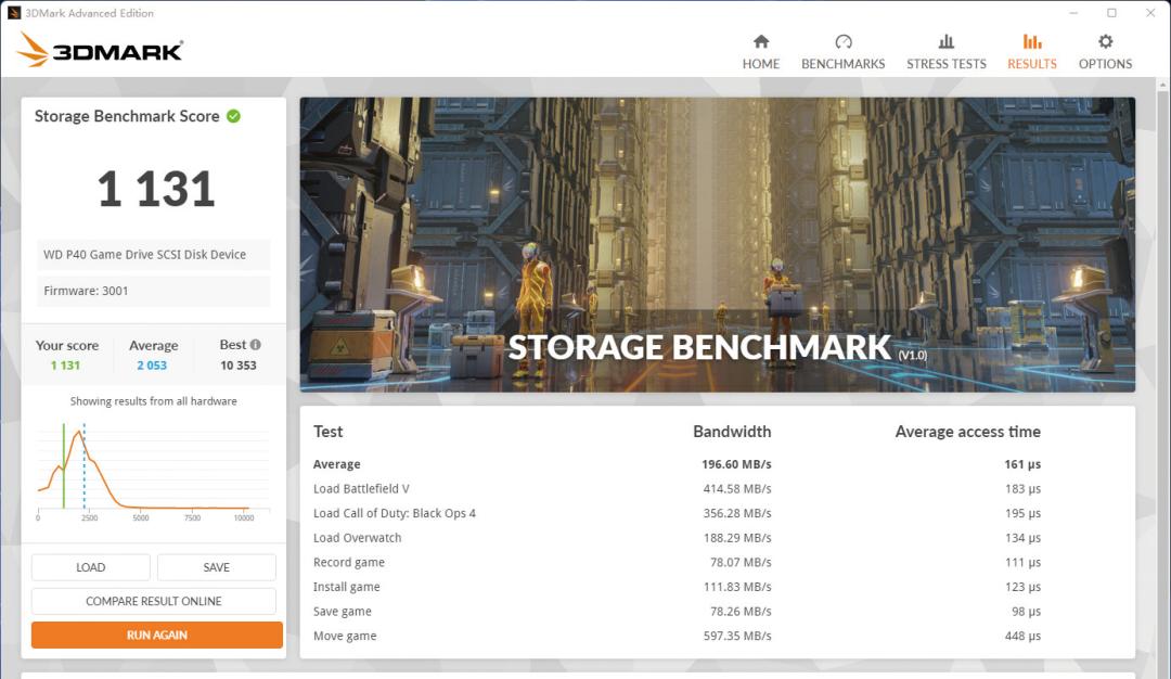 wdblackp50移动固态硬盘数据测评,wdp40固态硬盘