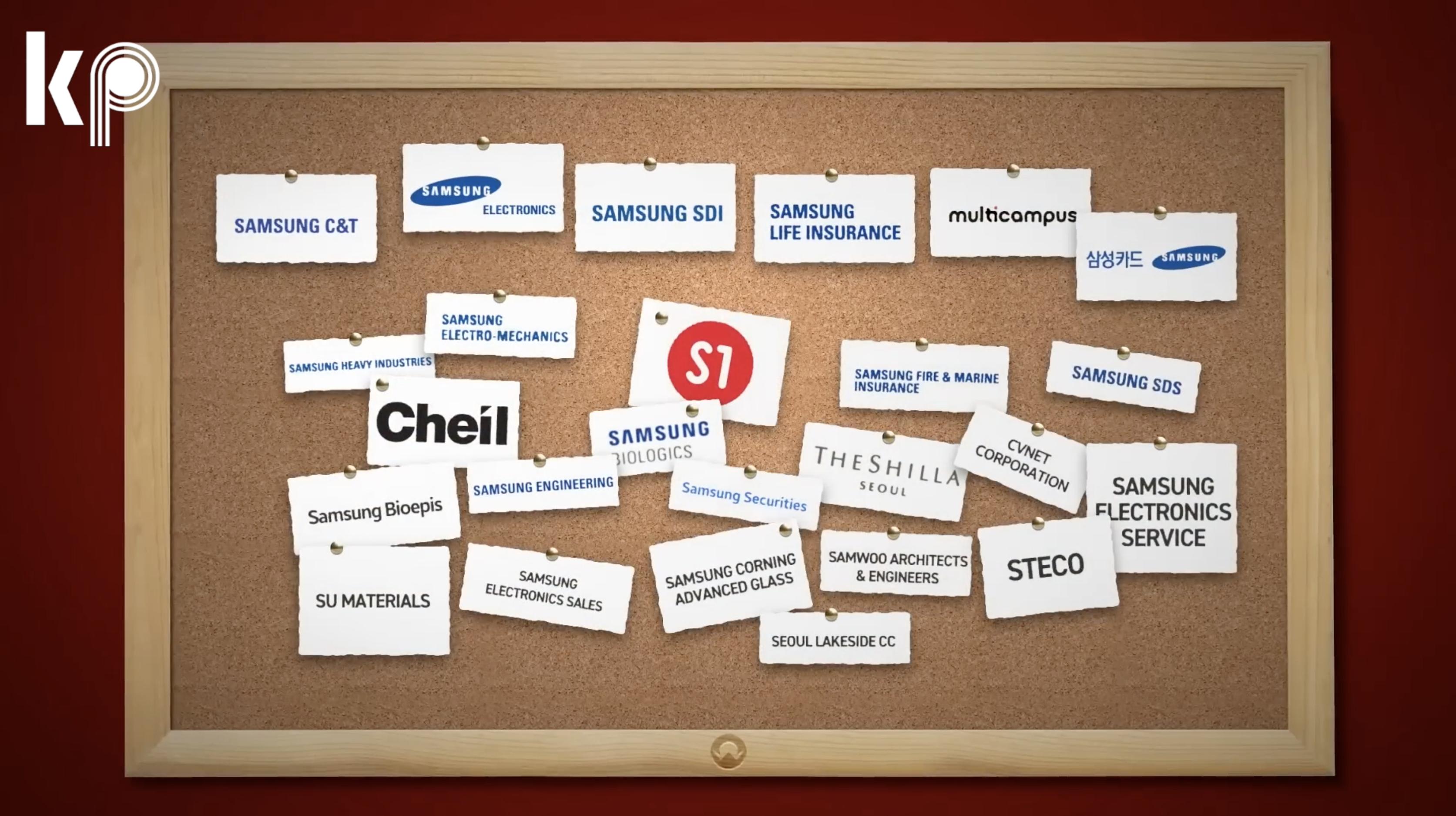 三星集团2019gdp,中国过去40年gdp增长