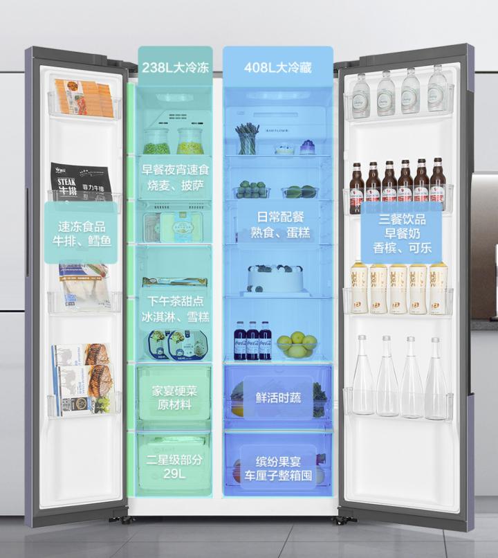 单开门大容量冰箱测评,单开门冰箱推荐2023实际尺寸