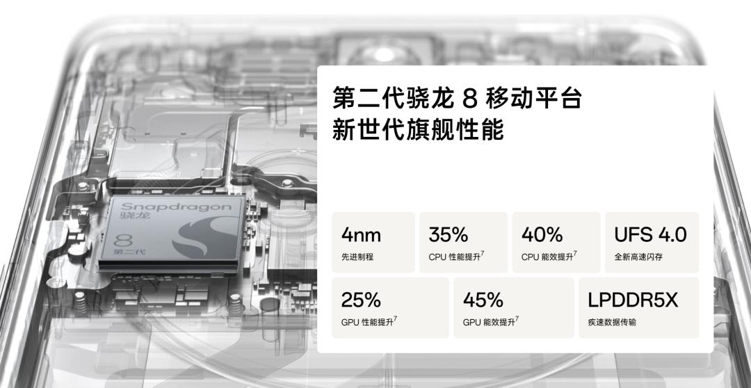 oppo最新款即将上市旗舰机,oppo最新发布的旗舰手机
