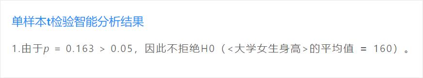 spss数据太少怎么做差异分析,怎么用spss进行t检验的差异性分析