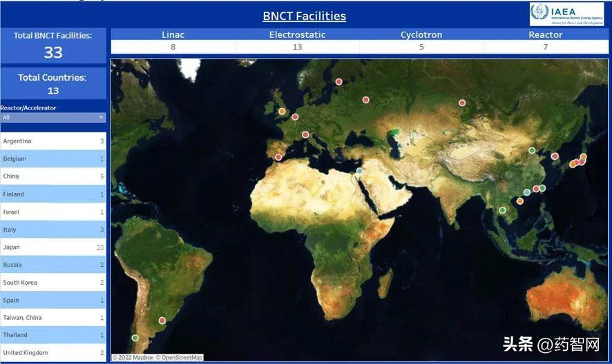 肿瘤细胞内的“核爆炸”，全球硼中子俘获疗法在研分析