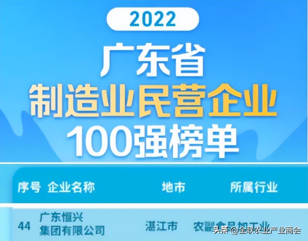 恒兴集团排名,广东恒兴集团排名第几