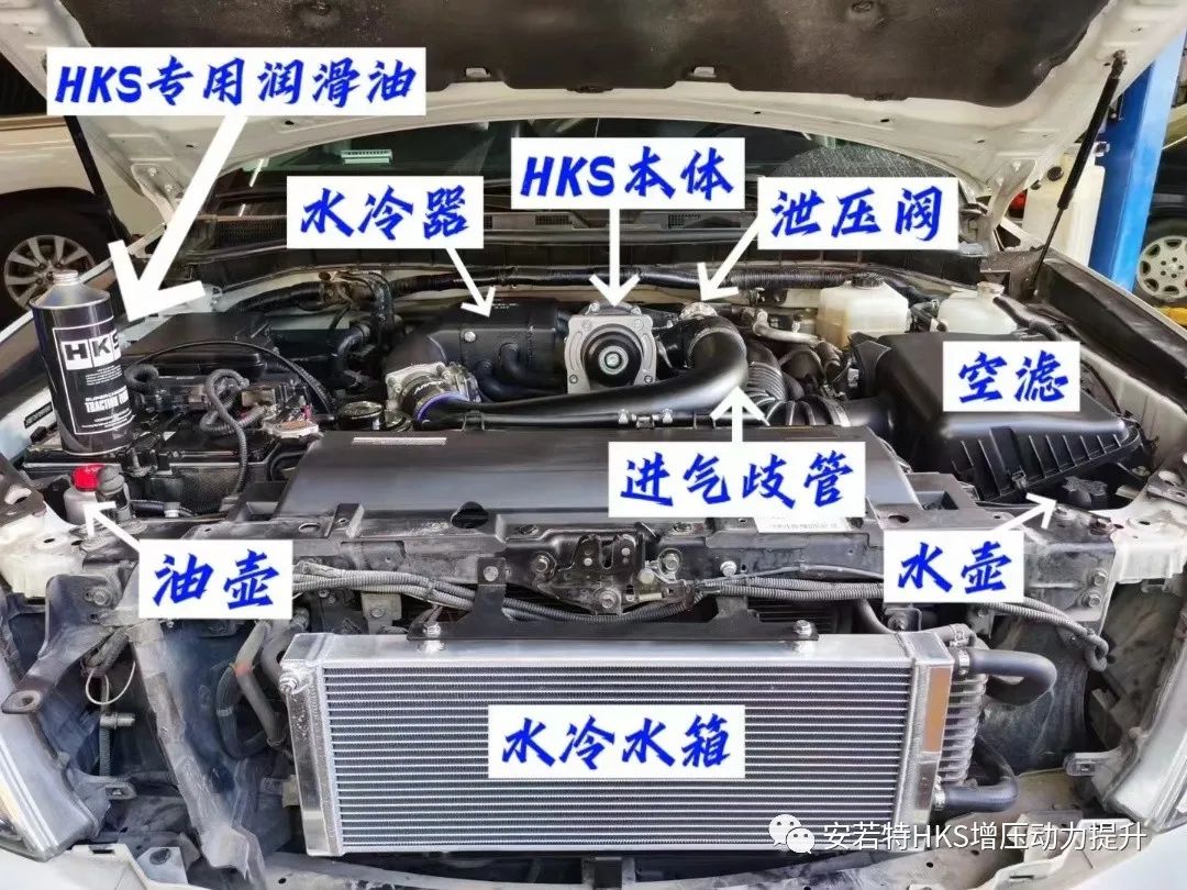 途乐加装日本hks机械增压,途乐5.6改hks机械增压发动机