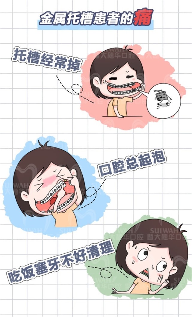 金属自锁托槽经常口腔溃疡怎么办,戴托槽要怎么防止口腔溃疡