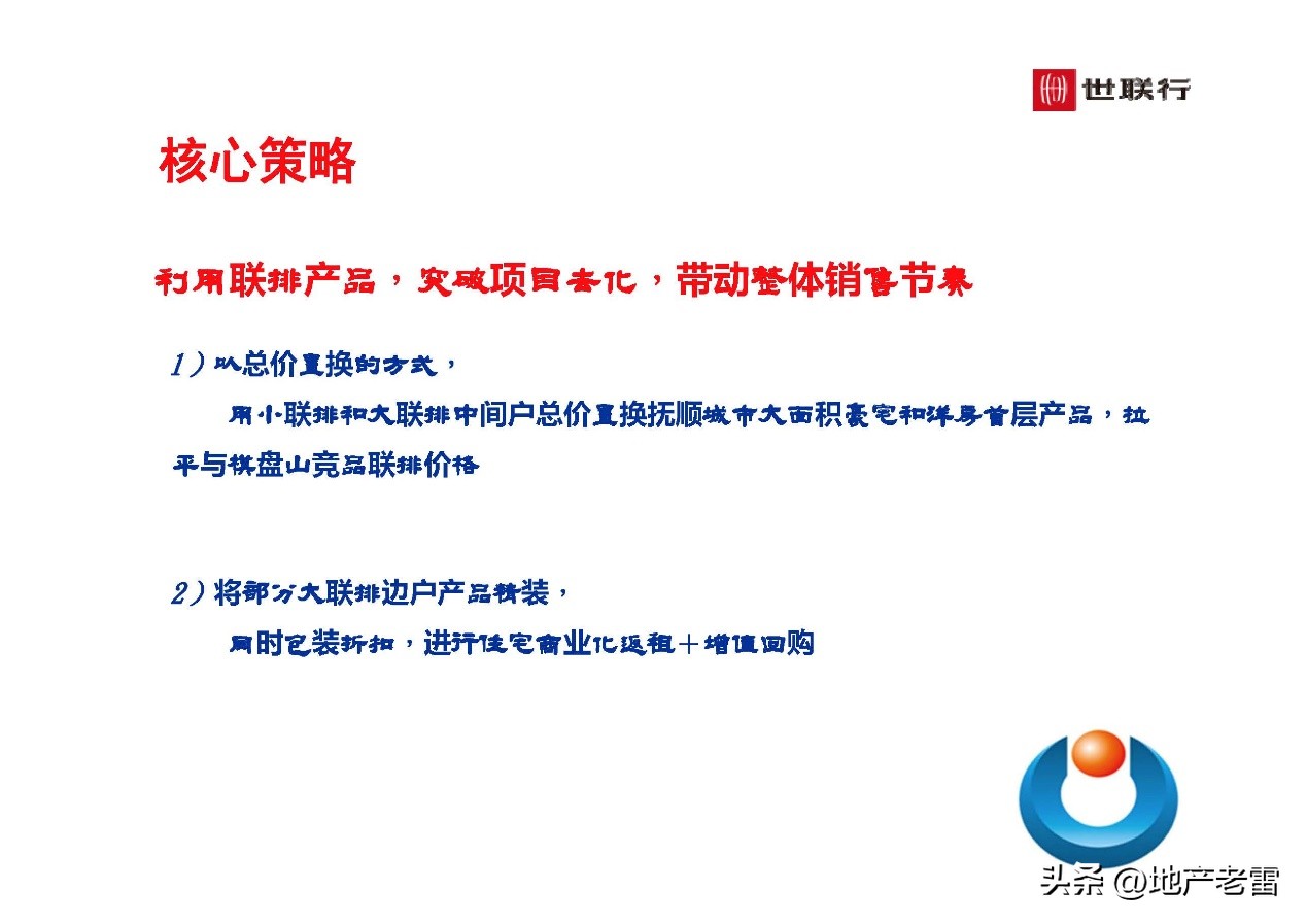 世联行沈阳泛海国际居住区-年度营销策略总纲-房地产