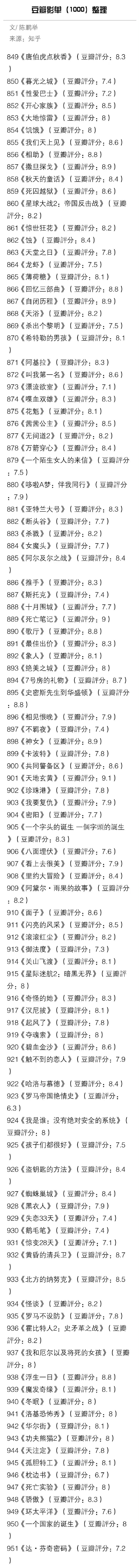 1000部电影推荐,10000部高分电视剧