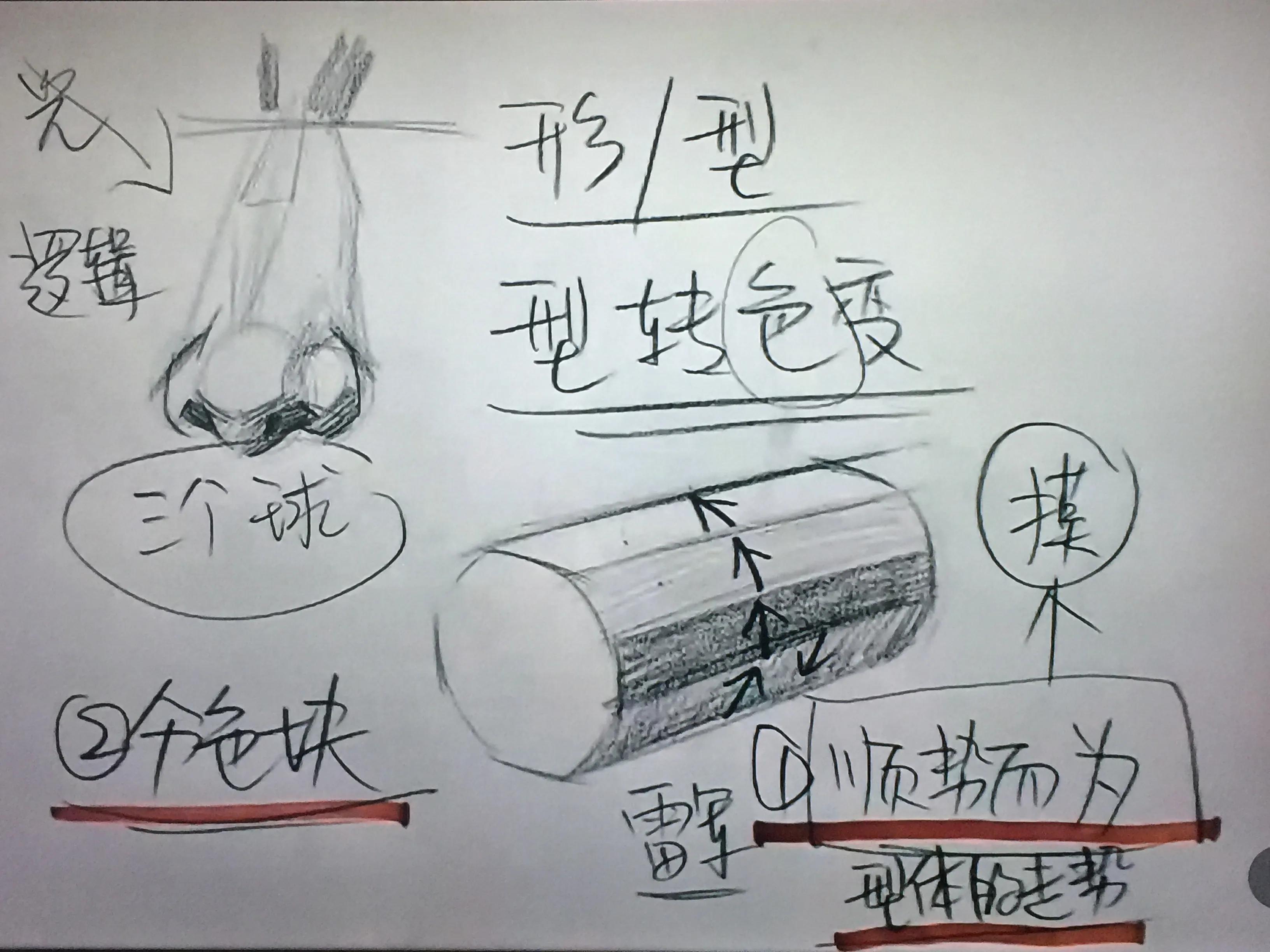 死水老师画画教程,和泉正宗绘画教程简单