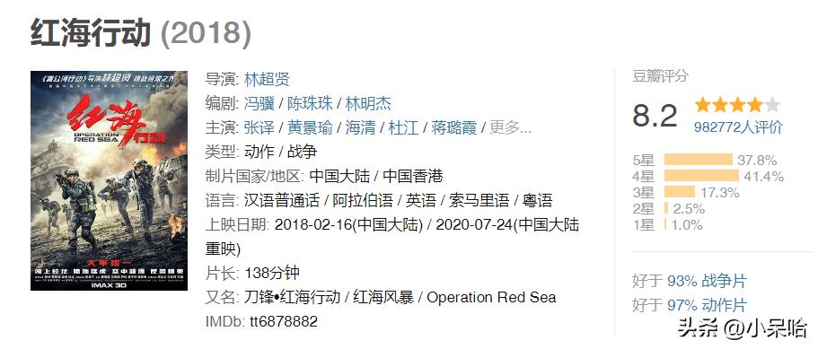 八佰长津湖电影版,八佰长津湖类似电影